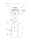 DIGITAL VIDEO TRANSMISSION diagram and image