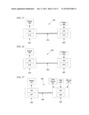 DIGITAL VIDEO TRANSMISSION diagram and image