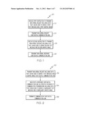 METHOD FOR NON-VERBALLY SHARING INFORMATION BETWEEN PERSONS ASSOCIATED     WITH THE CONTROL OF AN AIRCRAFT USING A DIGITAL COMMUNICATION LINK diagram and image