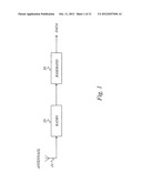 GLITCH MITIGATION IN A RADIO RECEIVER diagram and image