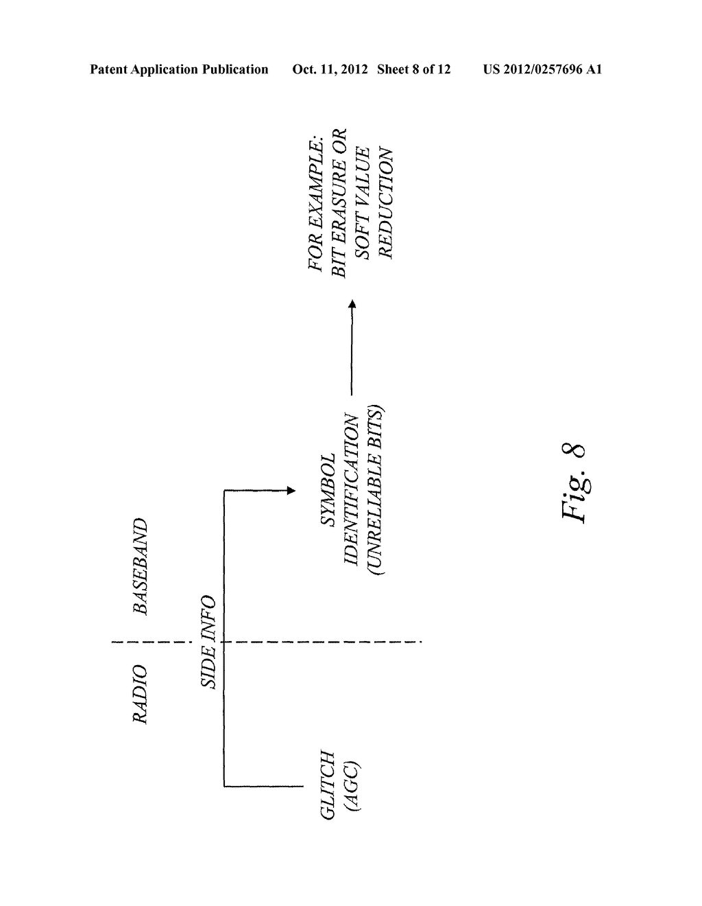 GLITCH MITIGATION IN A RADIO RECEIVER - diagram, schematic, and image 09