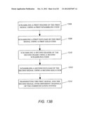 METHOD AND APPARATUS FOR IDENTIFYING CO-CHANNEL INTERFERENCE diagram and image