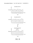 METHOD AND APPARATUS FOR IDENTIFYING CO-CHANNEL INTERFERENCE diagram and image