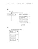 COUNTING DEVICE AND COUNTING METHOD diagram and image