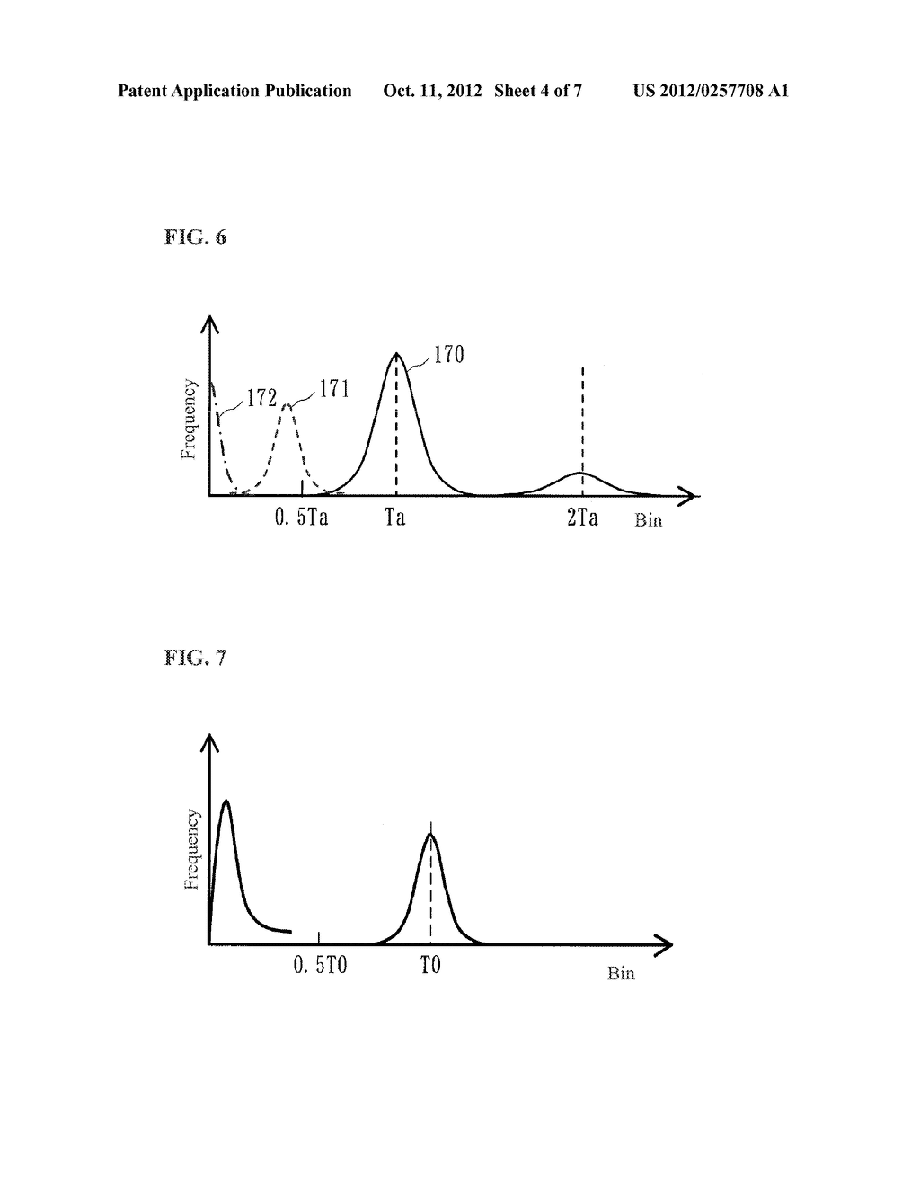 COUNTING DEVICE AND COUNTING METHOD - diagram, schematic, and image 05