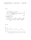 COUNTING DEVICE AND COUNTING METHOD diagram and image