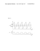 COUNTING DEVICE AND COUNTING METHOD diagram and image