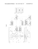 X-RAY APPARATUS diagram and image