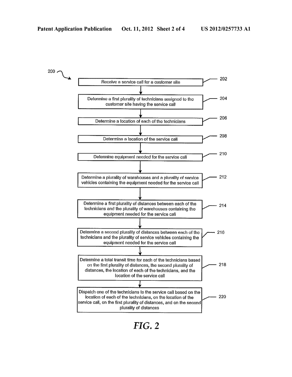 System and Method for Dispatching Field Technicians Based on Locations of     Virtual Warehouses - diagram, schematic, and image 03