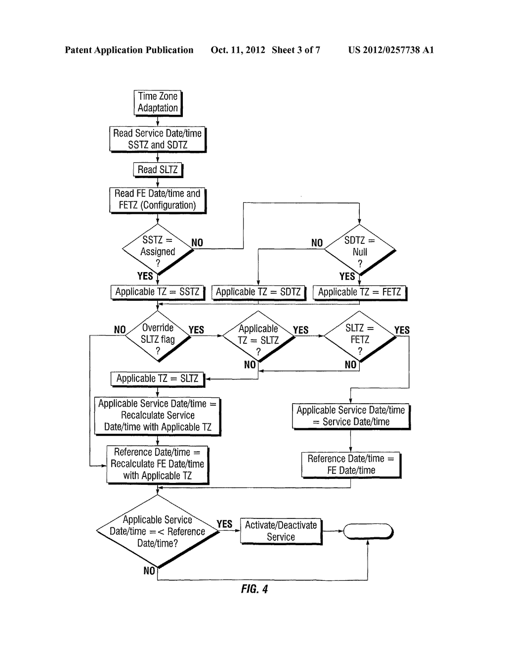 CONTROL OF EXECUTION TIME OF TIME-DEPENDENT SERVICES BY DEFINING DIFFERENT     TIME ZONES FOR THE SUBSCRIBER'S LOCATION, THE EXECUTION SERVER, AND THE     SERVICE SUBSCRIPTION INFORMATION - diagram, schematic, and image 04