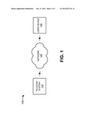 TELEPHONE NUMBER INVENTORY MANAGEMENT diagram and image