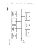 TELEPHONE NUMBER INVENTORY MANAGEMENT diagram and image