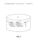 TELEPHONE NUMBER INVENTORY MANAGEMENT diagram and image