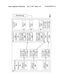 MULTIPLE INDEPENDENT ENCRYPTION DOMAINS diagram and image