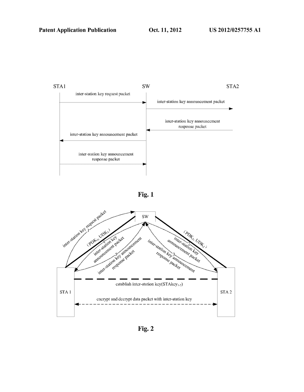 METHOD AND SYSTEM FOR ESTABLISHING SECURE CONNECTION BETWEEN STATIONS - diagram, schematic, and image 02