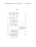 IMAGE PROCESSING METHOD AND APPARATUS diagram and image