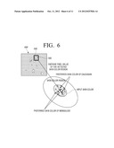 COLOR CONVERSION APPARATUS AND METHOD THEREOF diagram and image