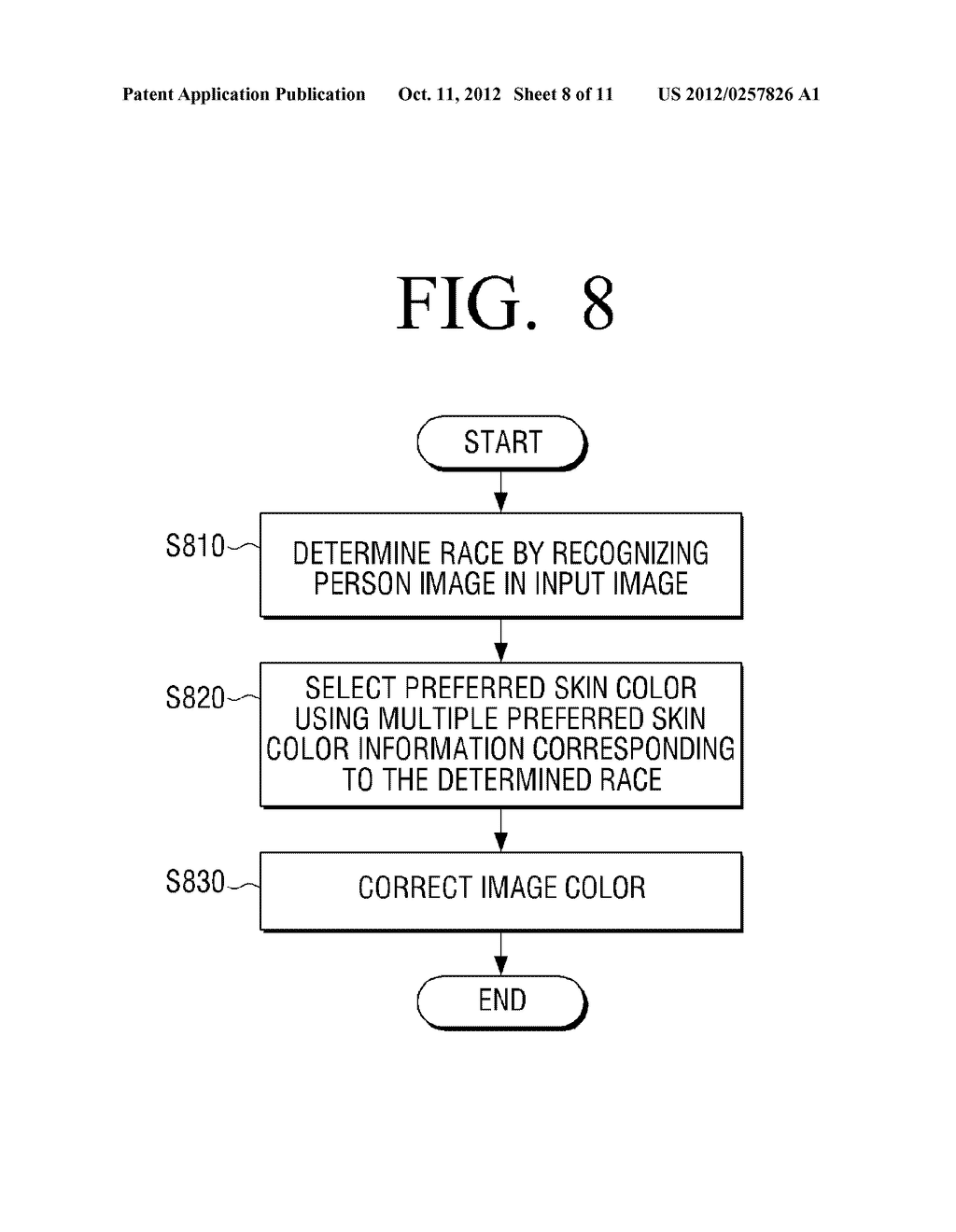 COLOR CONVERSION APPARATUS AND METHOD THEREOF - diagram, schematic, and image 09