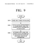 COLOR CONVERSION APPARATUS AND METHOD THEREOF diagram and image