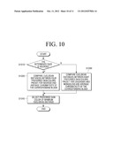 COLOR CONVERSION APPARATUS AND METHOD THEREOF diagram and image