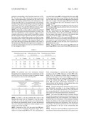 COLOR CONVERSION APPARATUS AND METHOD THEREOF diagram and image