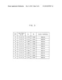 METHOD OF PROCESSING DATA AND DISPLAY APPARATUS FOR PERFORMING THE METHOD diagram and image