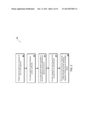 Representing Signals for Classification diagram and image