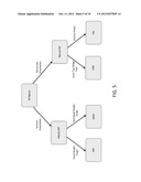 Representing Signals for Classification diagram and image