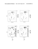 Representing Signals for Classification diagram and image