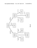 Representing Signals for Classification diagram and image