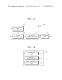 MULTIMEDIA DATA RECORDING METHOD AND APPARATUS FOR AUTOMATICALLY     GENERATING/UPDATING METADATA diagram and image