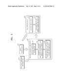 MULTIMEDIA DATA RECORDING METHOD AND APPARATUS FOR AUTOMATICALLY     GENERATING/UPDATING METADATA diagram and image