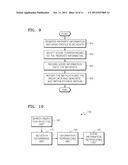 MULTIMEDIA DATA RECORDING METHOD AND APPARATUS FOR AUTOMATICALLY     GENERATING/UPDATING METADATA diagram and image