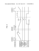 CAMERA diagram and image