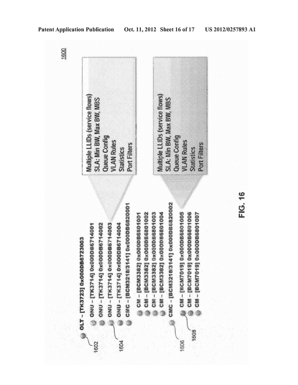 Unified Network Management of Hybrid Fiber Coaxial (HFC) Network - diagram, schematic, and image 17