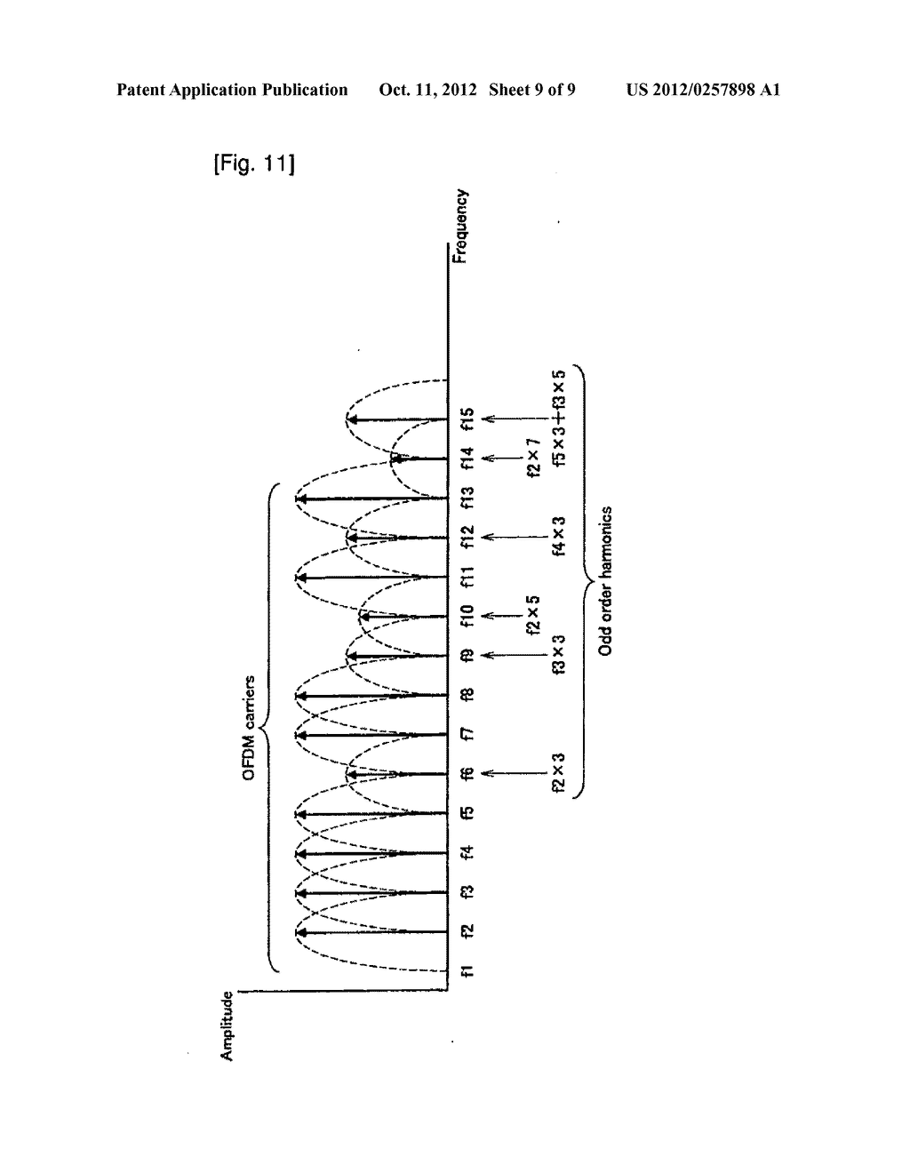 APPARATUS AND METHOD FOR TRANSMITTING DATA BY USING VISIBLE LIGHT - diagram, schematic, and image 10