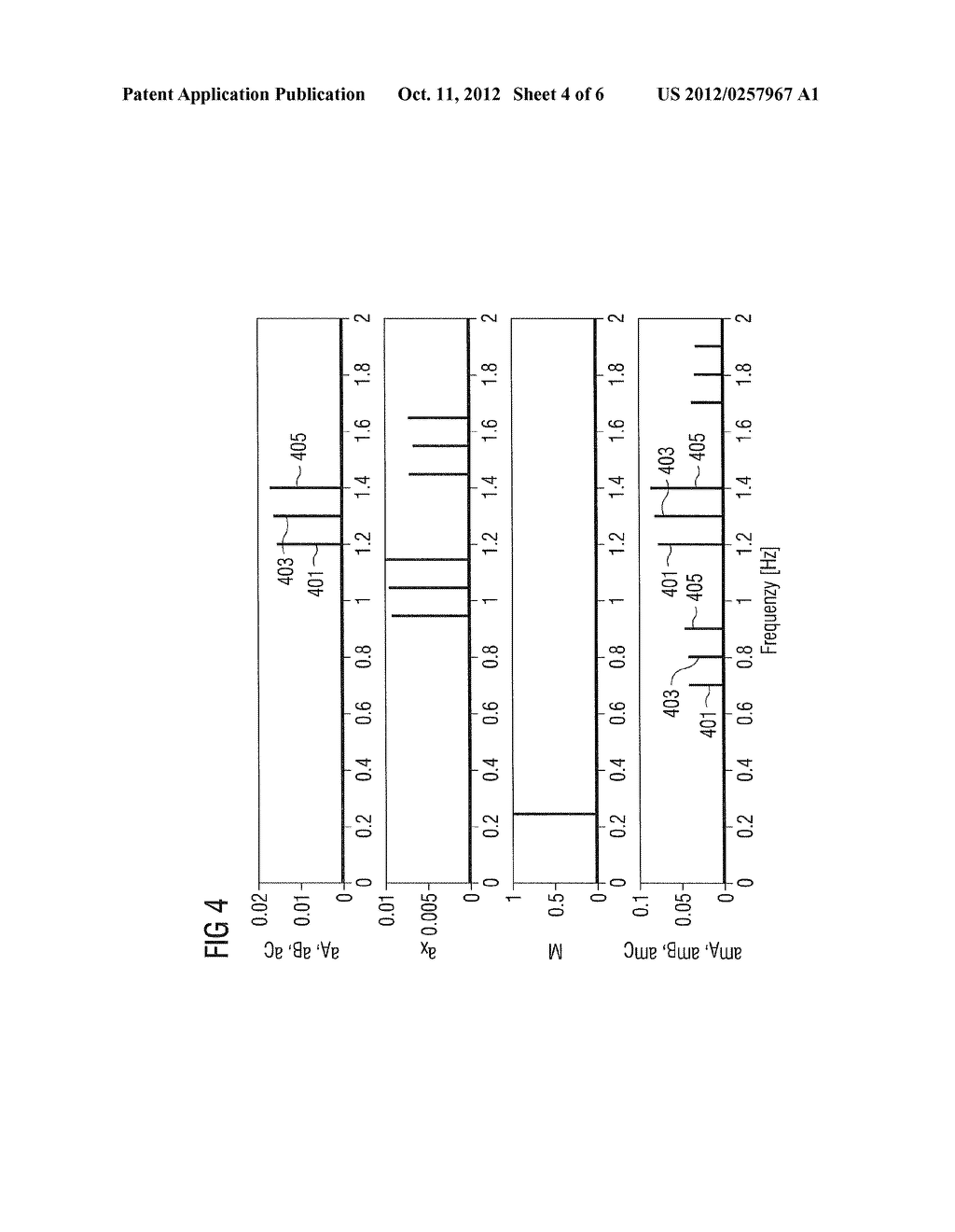 METHOD AND CONTROLLER FOR GENERATING A BLADE PITCH ANGLE CONTROL SIGNAL     AND WIND TURBINE COMPRISING THE CONTROLLER - diagram, schematic, and image 05