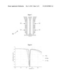 COPPER ALUMINUM ALLOY MOLDED PART HAVING HIGH MECHANICAL STRENGTH AND HOT     CREEP RESISTANCE diagram and image