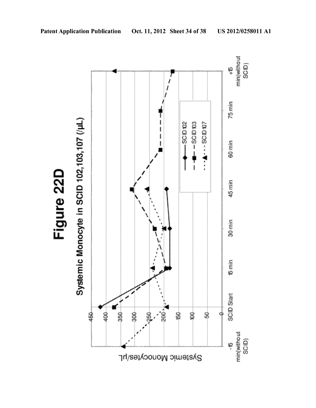 SELECTIVE CYTOPHERESIS DEVICES AND RELATED METHODS THEREOF - diagram, schematic, and image 35