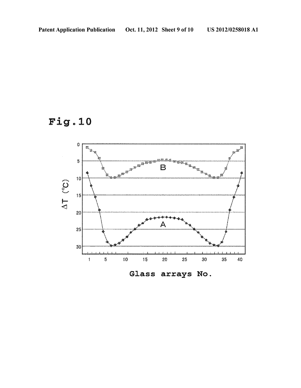 SUBSTRATE PROCESSING APPARATUS, AND TRANSPORT DEVICE - diagram, schematic, and image 10