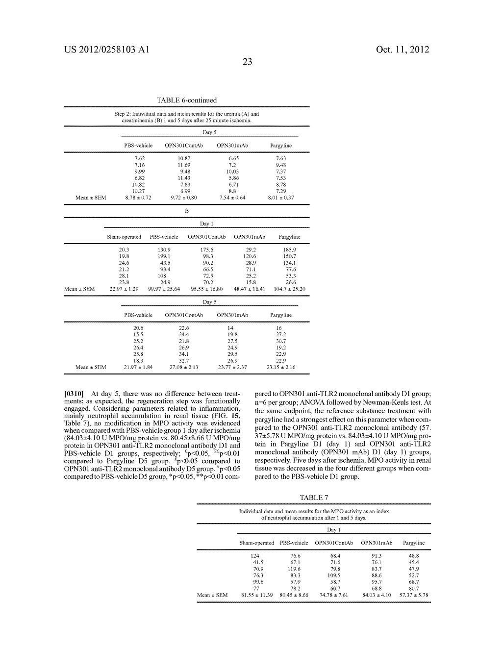 COMPOUNDS AND METHODS FOR THE TREATMENT OF RENAL DISEASE - diagram, schematic, and image 53