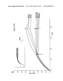 Agents, Uses and Methods diagram and image