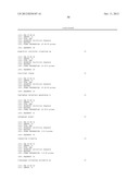 Agents, Uses and Methods diagram and image