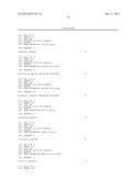 Agents, Uses and Methods diagram and image