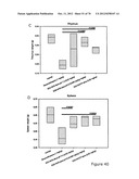 Agents, Uses and Methods diagram and image