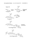 Agents, Uses and Methods diagram and image