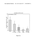 Agents, Uses and Methods diagram and image