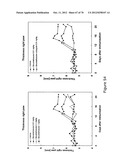 Agents, Uses and Methods diagram and image