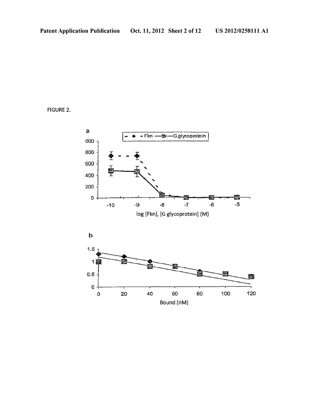 COMPOSITIONS AND METHODS FOR MODULATING RSV INFECTION AND IMMUNITY - diagram, schematic, and image 03