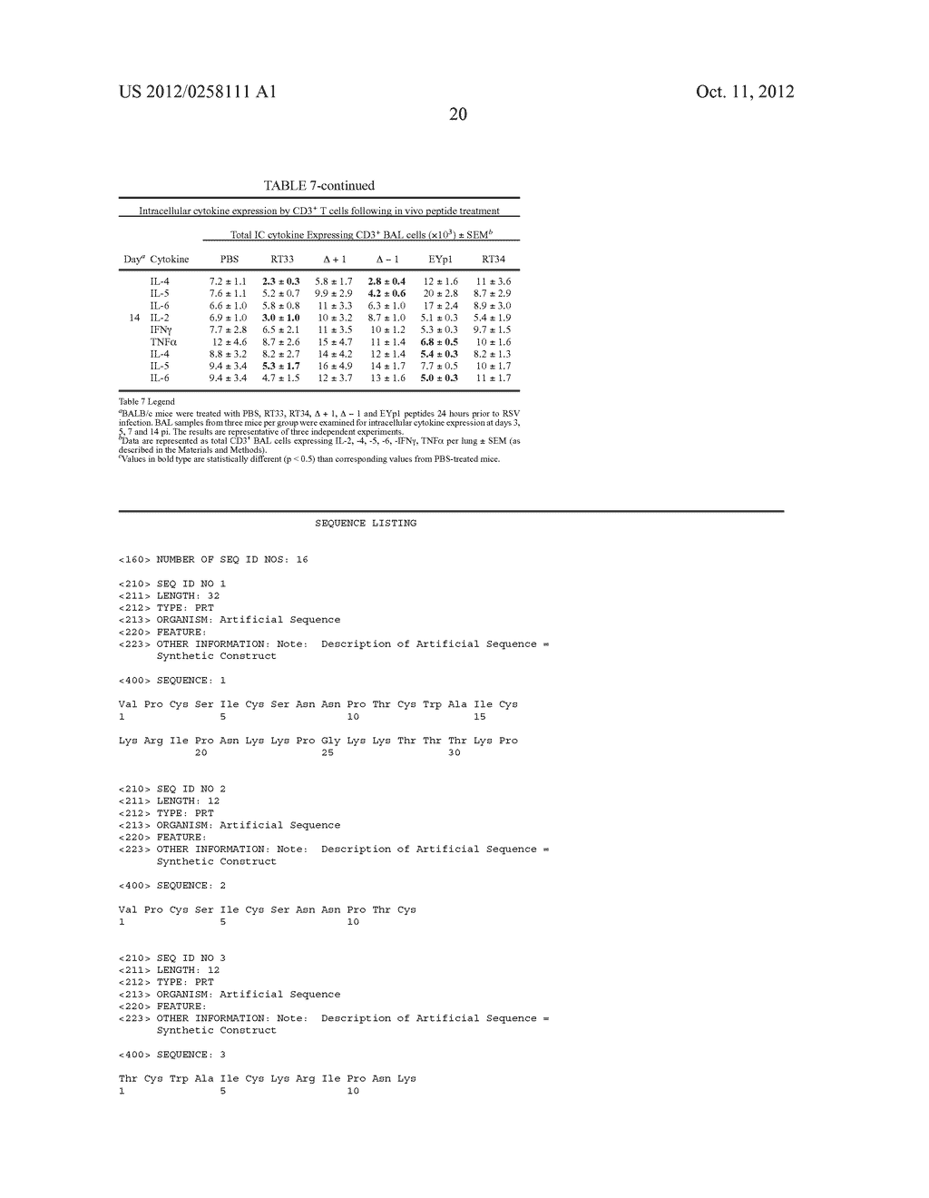 COMPOSITIONS AND METHODS FOR MODULATING RSV INFECTION AND IMMUNITY - diagram, schematic, and image 33